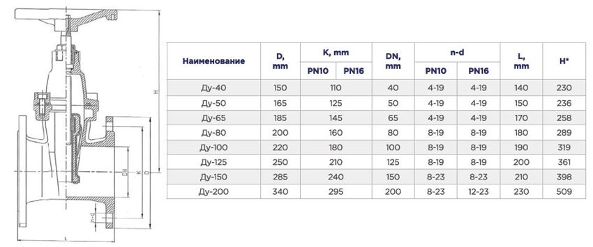 uztpa-du50-200-pic