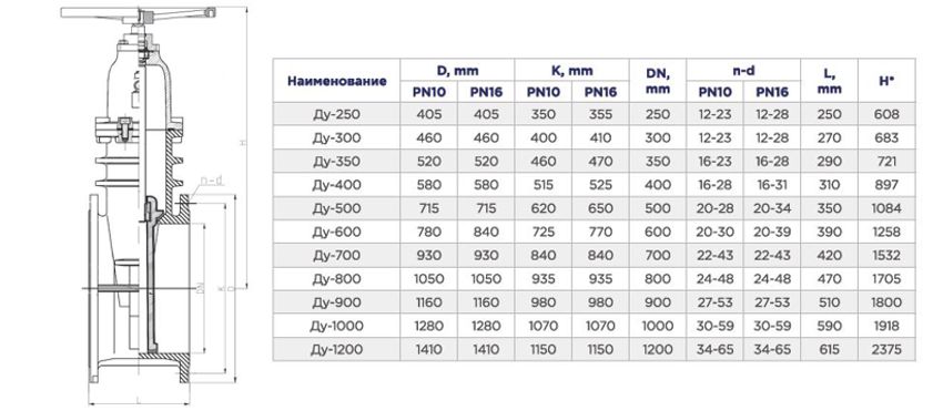 uztpa-dn250-1200-pic